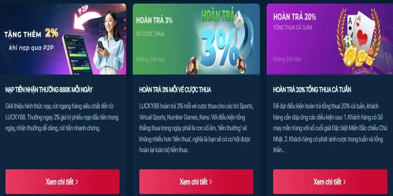 Phân tích ưu đãi mới nhất DV88